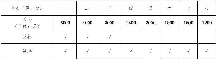 湖南hb火博管理有限公司