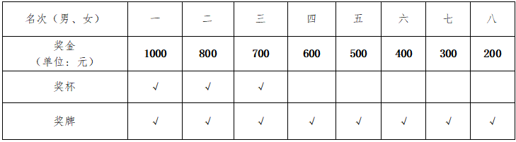 湖南hb火博管理有限公司